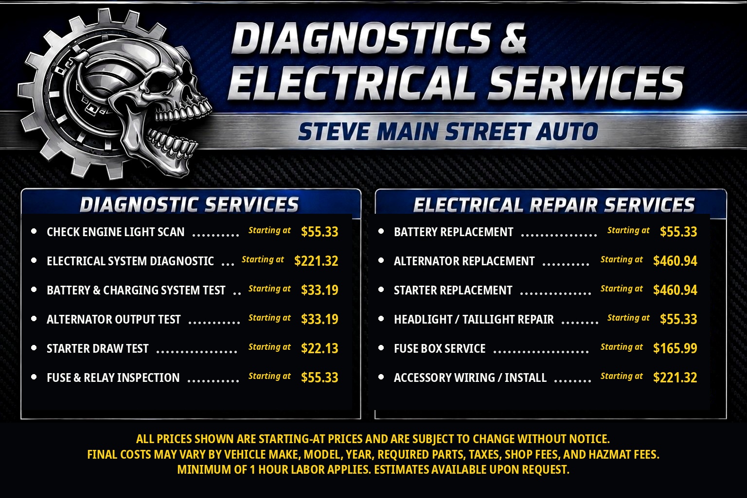 Diagnostics and electrical pricing